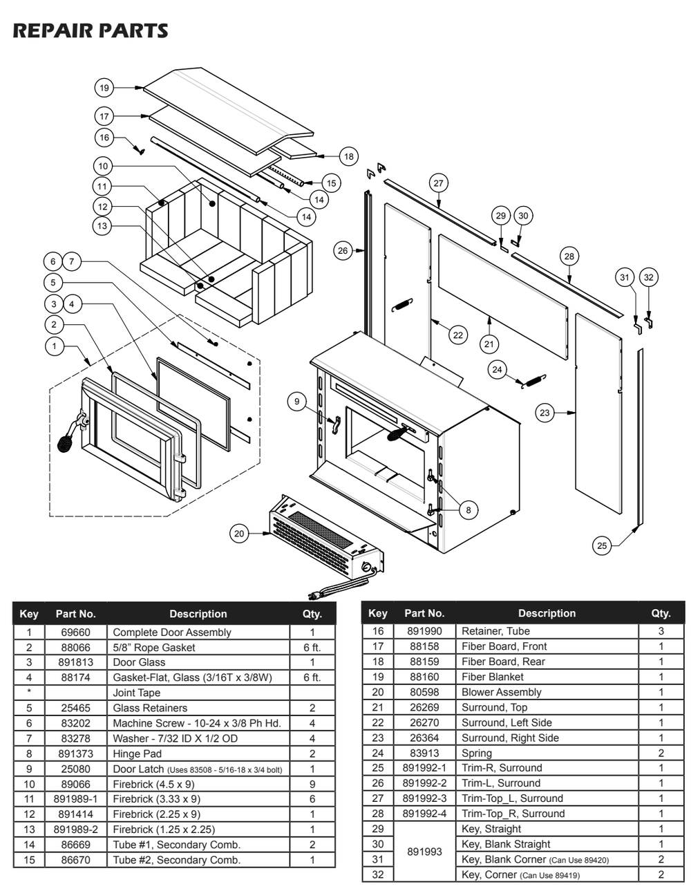 Diagram Diagram and Parts List for 2200IE  US Stove Company Fireplace & Insert